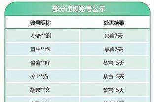 班凯罗：杜布比同时在场时太阳很难对付 很难匹配他们的得分能力